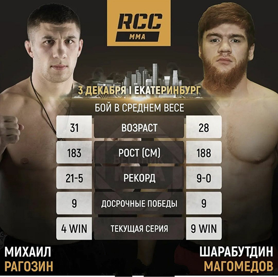 Бой Михаил Рагозин - Шара Буллет на турнире RCC 13