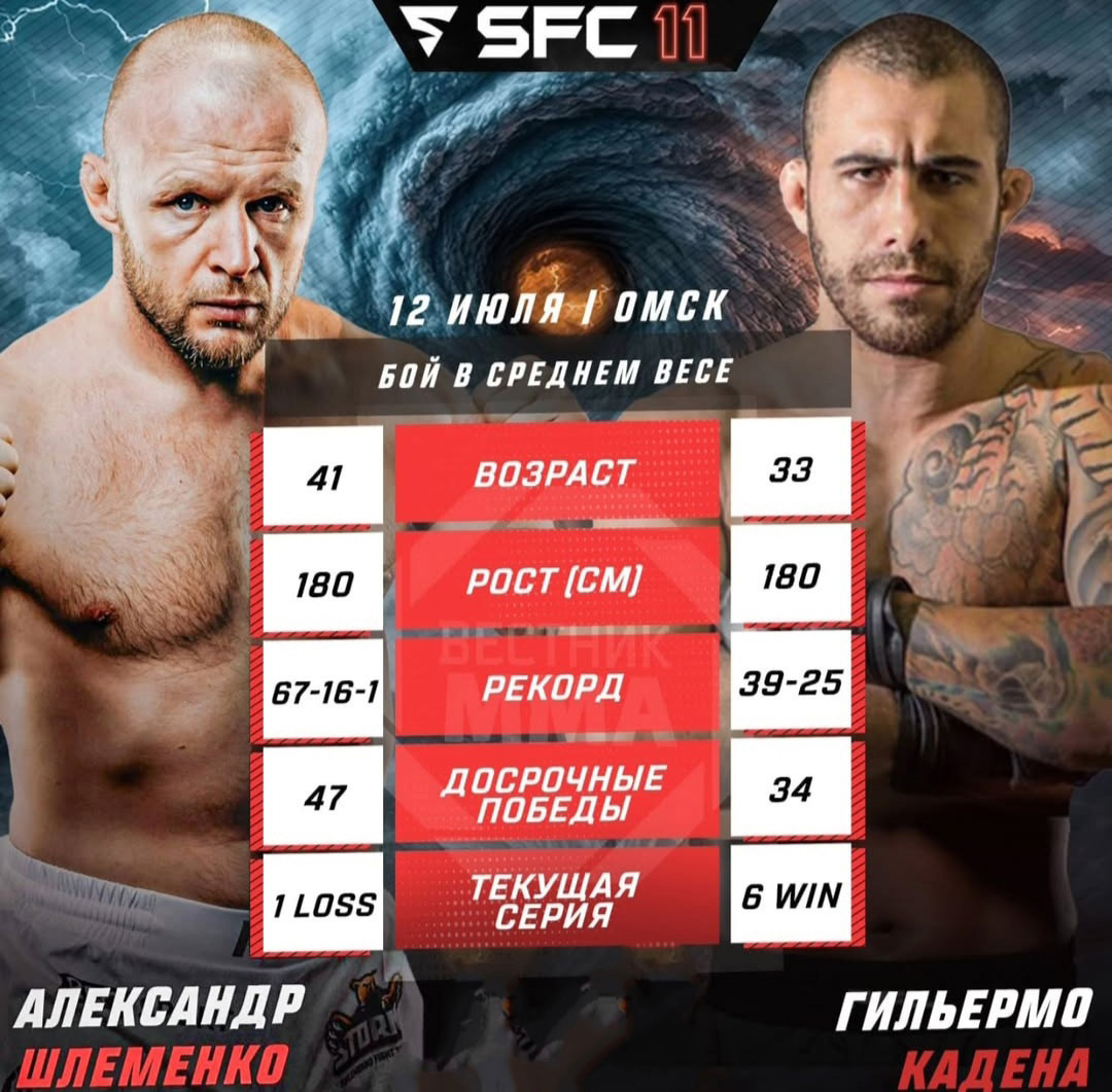Бой Александр Шлеменко - Гильерме Кадена возглавит турнир SFC 11