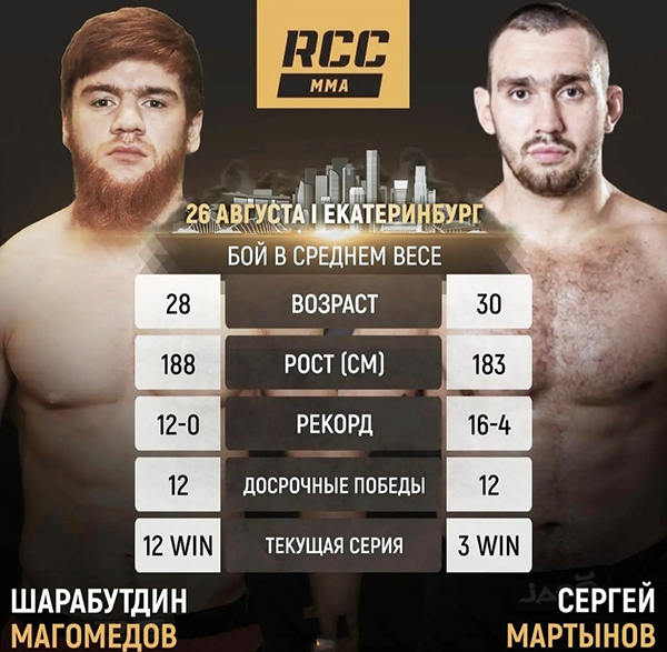 Бой Сергей Мартынов - Шарабутин Магомедов на турнире RCC 12
