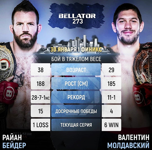 Бой Валентин Молдавский - Райан Бэйдер на Bellator 273