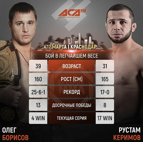 Бой-реванш Олег Борисов - Рустам Керимов на ACA 154