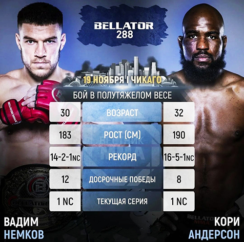 Бой-реванш Вадим Немков - Кори Андерсон возглавит Bellator 288