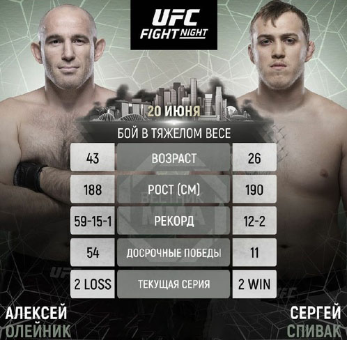 Бой Алексей Олейник vs. Сергей Спивак состоится в июне