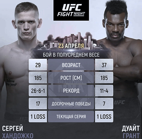 Бой Сергей Хандожко - Дуайт Грант на UFC FN 207