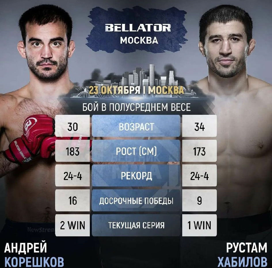 Бой Андрей Корешков - Рустам Хабилов на турнире Bellator 269 в Москве