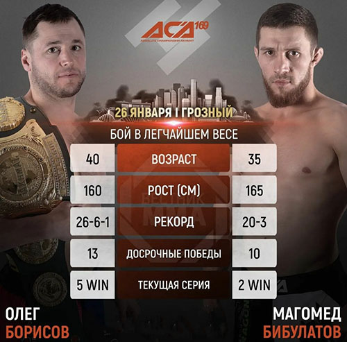 Бой-реванш Олег Борисов – Магомед- Бибулатов возглавит ACA 169
