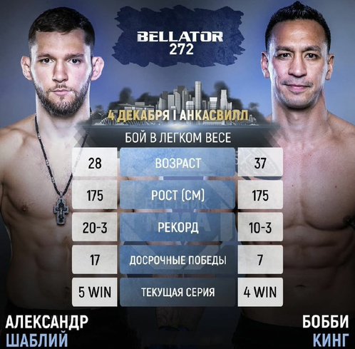 Бой Александр Шаблий – Боби Кинг на UFC 271