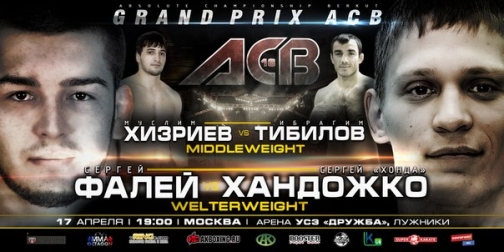 Результаты турнира ACB 16